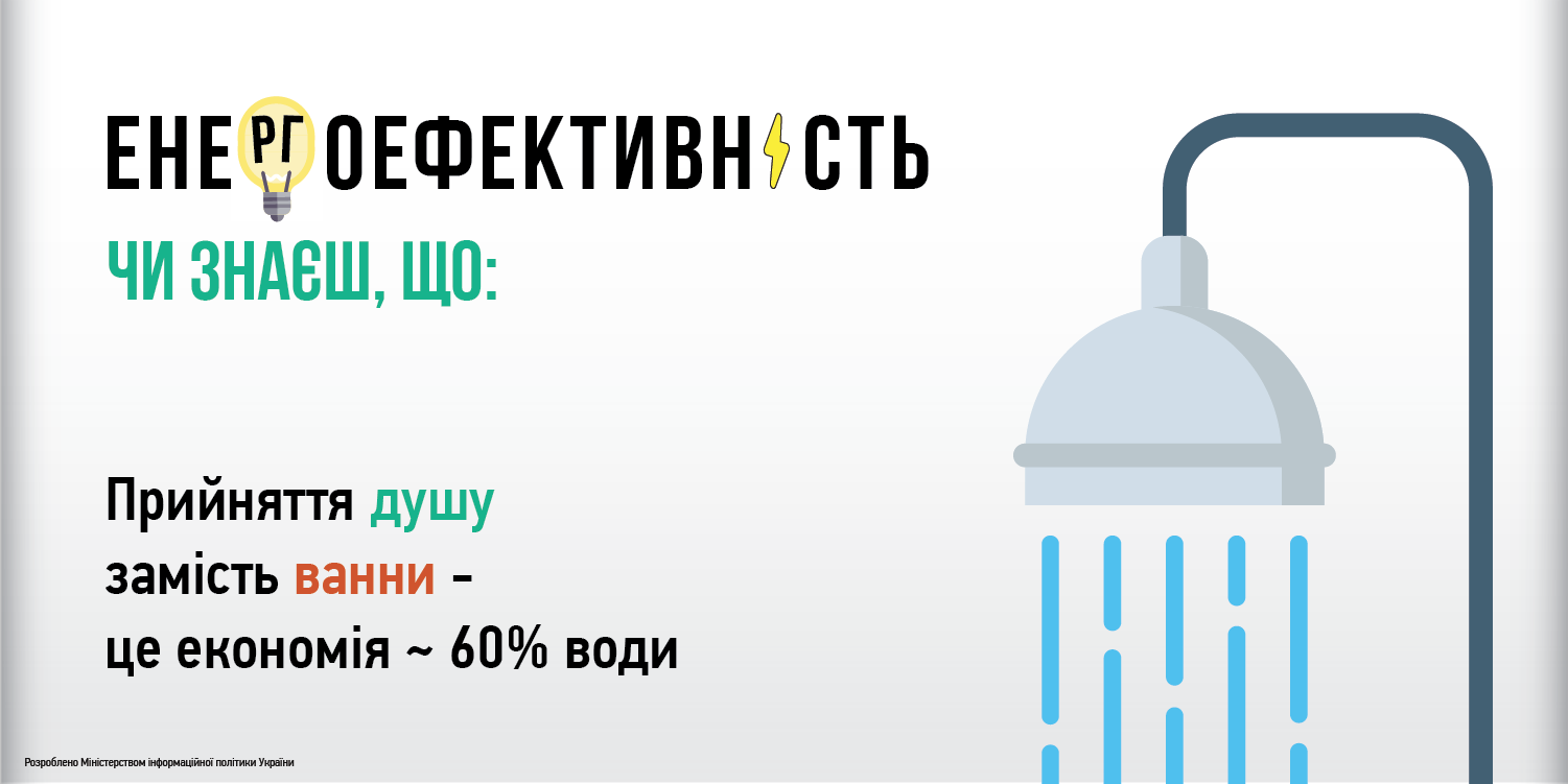 Енергоефективність